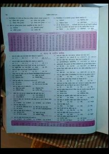 Lucent Gk Objective Book
