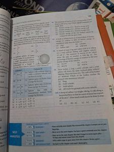 NCERT Physics Class XI + XII