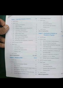 NCERT Chemistry Class XI-XII