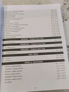 NTA NEET 101 Speed Tests