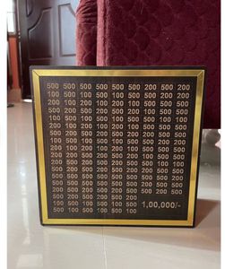 1 Lakh Rupee Savings Chart