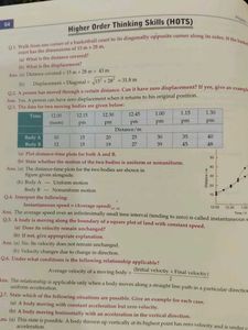 Physics Class 9th Science