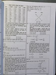 UPPCL Assistant Accountant Book