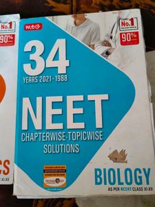 Mtg 34 Years Neet