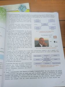 Information Technology For Class 9