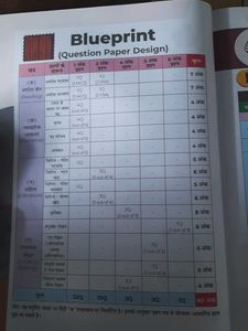 Educart Class 10 Hindi Course A Sample Paper