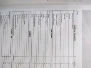 Completed Anatomy Practical Workbook For Reference