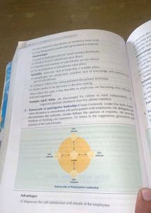 Class 12 Poonam Gandhi Book