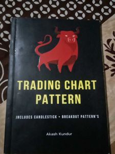 Trading Chart Pattern by Akash Kundur