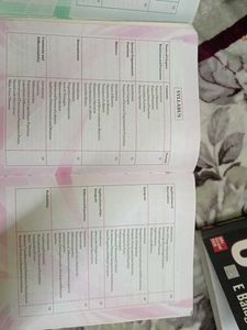 Elements of Mathematics Class XII