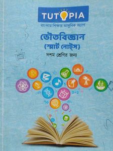 Class 10 Physics Smart Notes