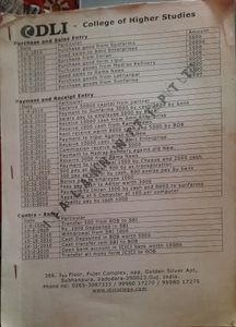 Basics-Tally ERP 9.0 Study Material