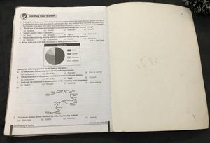 Premier Physical Education Book For Class 12th