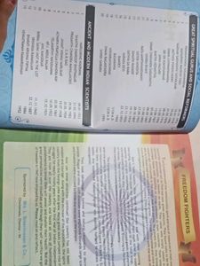 Inspired Lives Volume-3