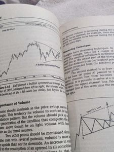 Technical Analysis of Financial Markets