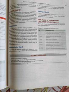 Human Embryology Book