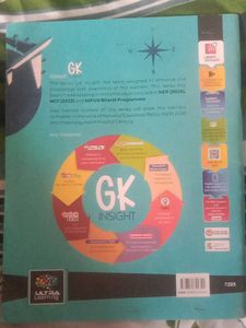 GK Insight Class 8