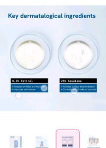Be Bodywise Retinol Serum