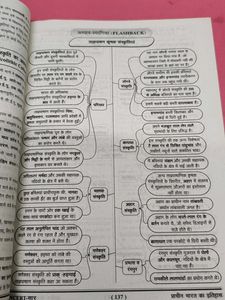 Ghatna Chakra NCERT Based ANCIENT HISTORY