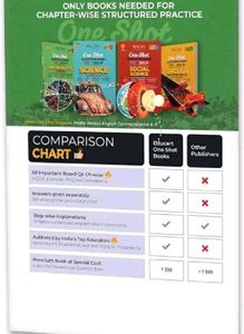 Educart Maths Books Class 10th CBSE