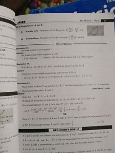 Neet Allen Physics Modules