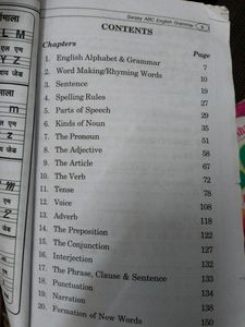 English Grammar Book For Class 6 to 8