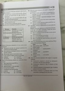 11 Mock Test For Neet UG ( 2024 ) ~ Disha