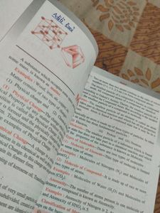 Language Of Chemistry Vidyasagars