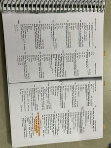 Xerox Singhal’s MCQ for Judicial Service (chapter Wise)