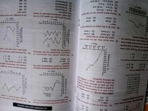 Olympiad Workbook