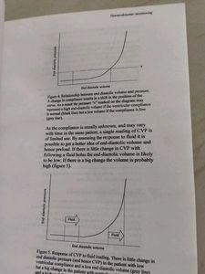 Basic Intensive Care Book