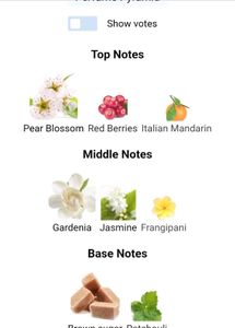 Gucci Flora Gorgeous Gardenia DECANT (5ML)