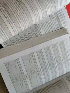 Class 11 Accounts Book Abd
