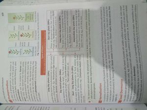 NCERT FINGERTIPS FOR BIOLOGY