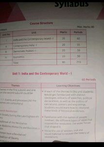 Class 9 Biology Side Reference Book