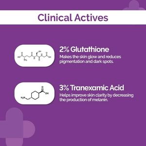 The Derma Co. 2% Glutathione Face Serum