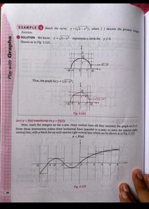 Play With Graph For Jee Mains And Advance