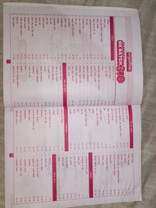 SSC GK BOOK BY PARMAR SS