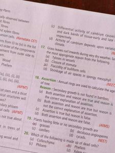 MTG Objective NCERT at your FINGERTIPS - Biology