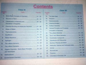 Akash Byju&#39;s Ncert Maps For Neet