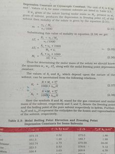 Ncert Chemistry 2nd Year Part 1