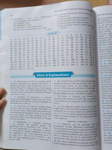 Mtg Biology 34 Years Pyqs