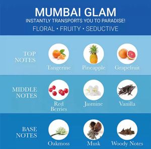 Iba - Mumbai Glam EDP (Alcohol Free)