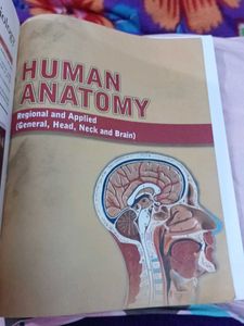 Rama Shankhdhar Human Anatomy