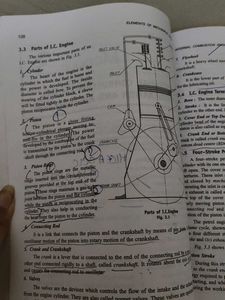 Elements Of Mechanical Engineering Tb VTU