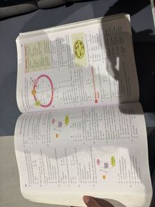 NCERT Biology Book for Class XI &amp; XII