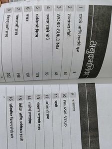 Shabdanchya Adcharnivar Sthayi Upay Book