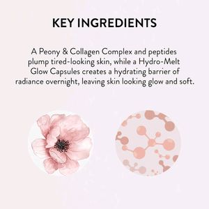 Laneige Bouncy And Firm Sleeping Mask 🌸🍑10ml
