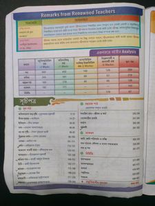 Class 9 Bengali Guide Book Of Wbbse Board