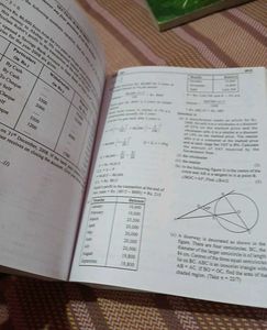 Icse 10years Solved Papers, Arun Deeps